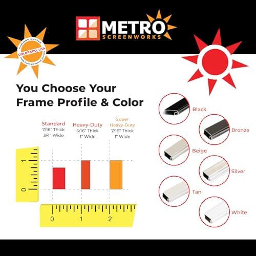Metro Screenworks Draft Blocker - Custom Size Vinyl Window Screen