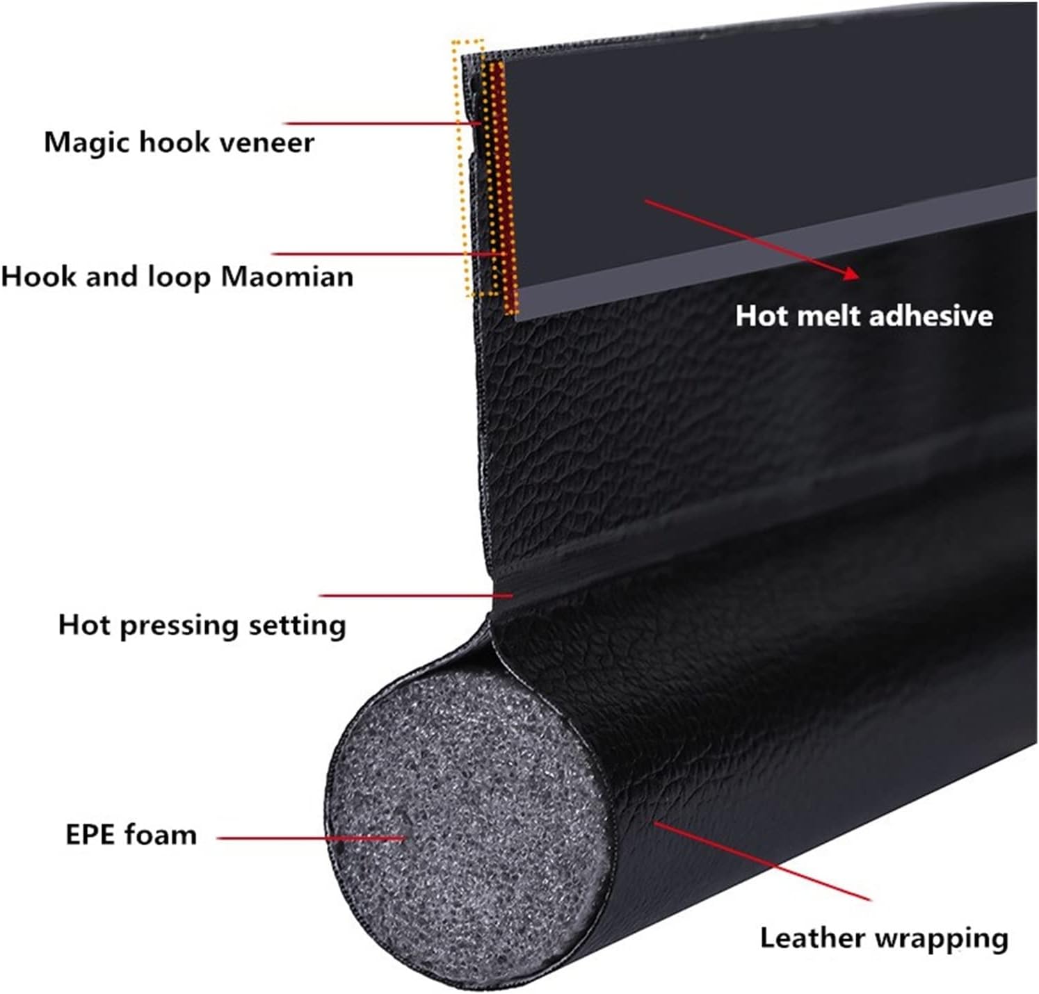 Jinghong Bilateral Door Draft Stopper Orange