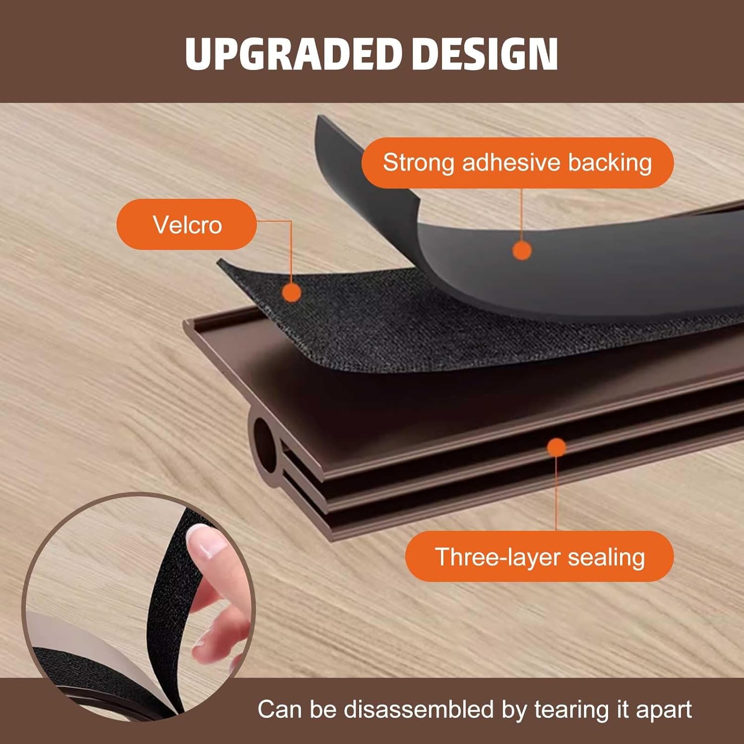 Under Door Draft Stopper with Adhesive 39 Inch Length 15 Inch Width