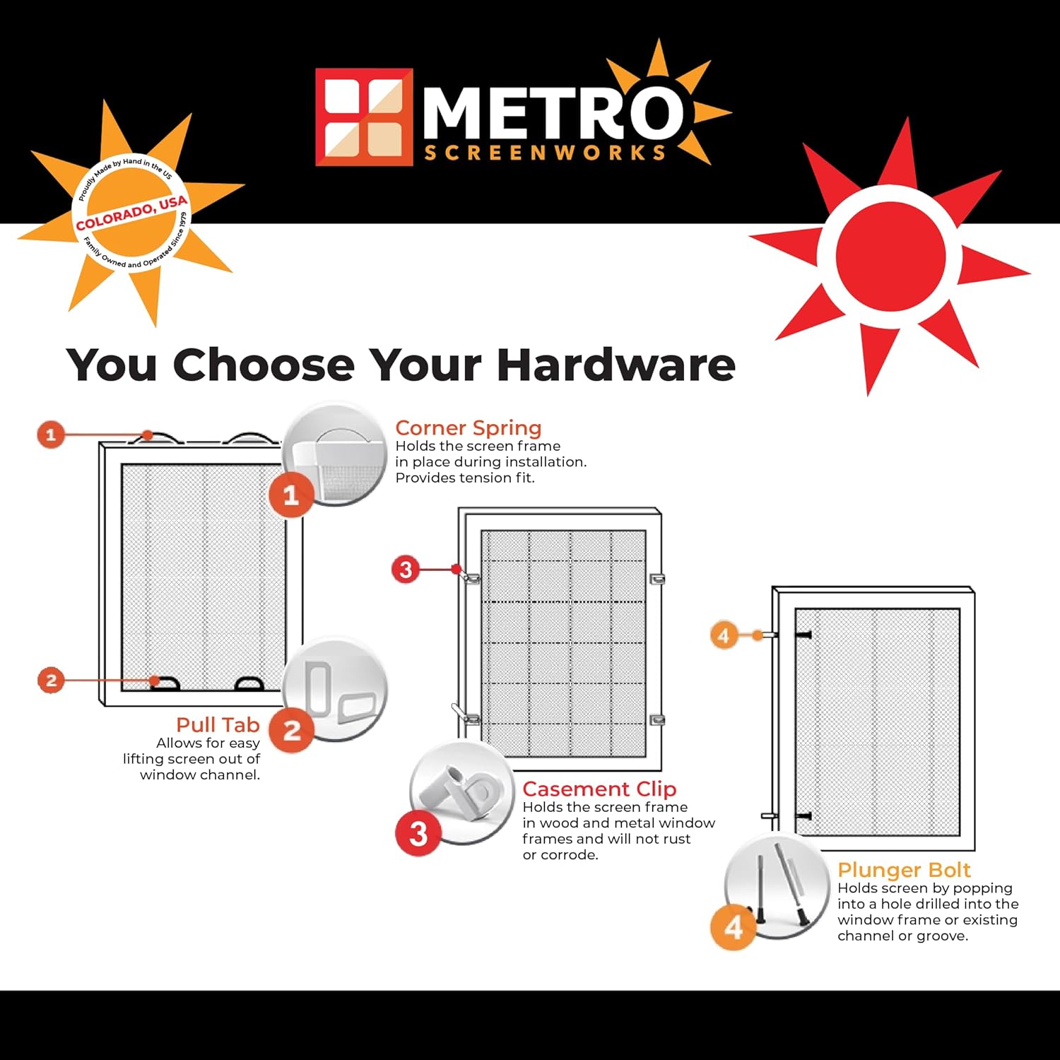 Metro Screenworks Draft Blocker - Custom Size Vinyl Window Screen